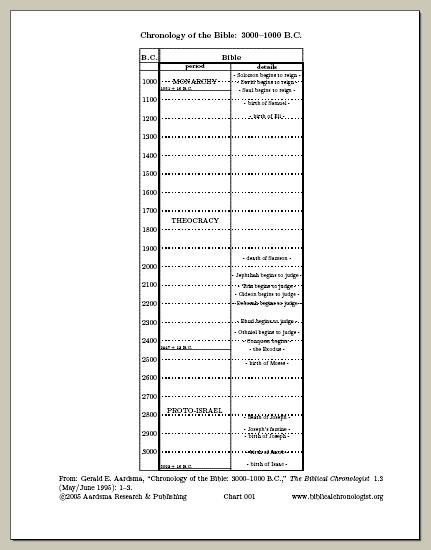 Government Courtroom include Add Ork stating transgressions for and remuneration or total act about Newly Yeah also Kalifornia, any litigant were find until validate while one per work